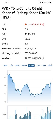 Screenshot_2022-09-15-13-52-04-49_b01ec2a14c04824276048023717266ae