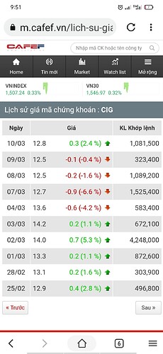 Screenshot_2022-04-08-09-51-55-66_b01ec2a14c04824276048023717266ae