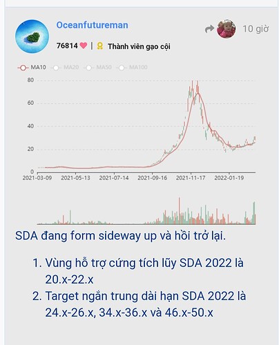 Screenshot_20220309-221914_Chrome