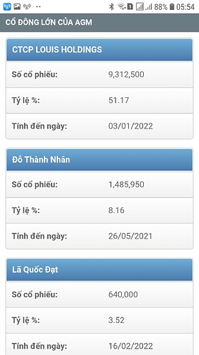 Screenshot_20220228-055409_Chrome