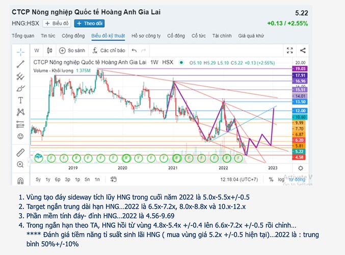 Screen Shot 2022-06-27 at 12.41.00