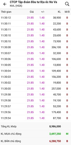 Screenshot_2022-11-29-11-51-54-858-edit_vn.fireant.mobile