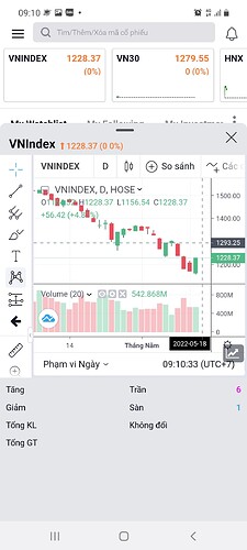 Screenshot_20220518-091034_SSI iBoard