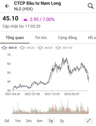 Screenshot_20220426-231024_FireAnt