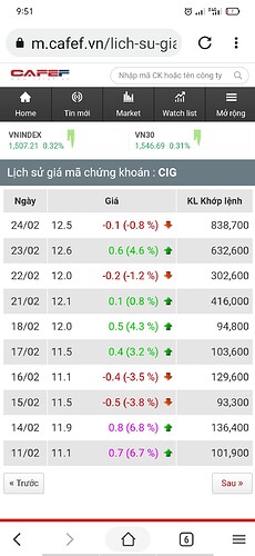 Screenshot_2022-04-08-09-51-46-76_b01ec2a14c04824276048023717266ae