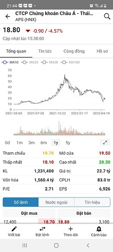 Screenshot_20220505-214401_FireAnt