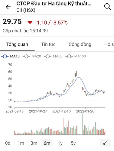 Screenshot_20220313-223841_FireAnt