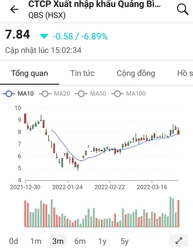 Screenshot_20220330-204654_FireAnt