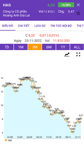 Screenshot_20221125-102857~2