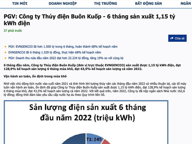 Screen Shot 2022-07-24 at 11.47.33