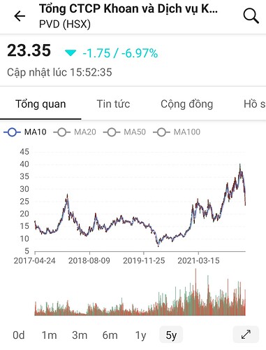 Screenshot_20220424-205939_FireAnt