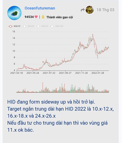 Screenshot_20220321-200614_Chrome