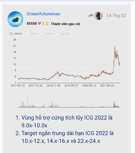 Screenshot_20220316-000255_Chrome