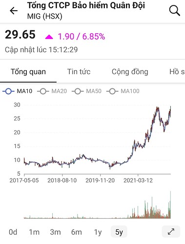 Screenshot_20220416-151941_FireAnt