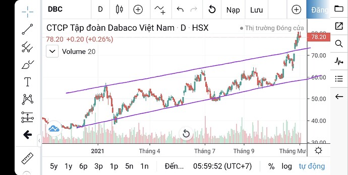 Screenshot_20211203-060149_FireAnt