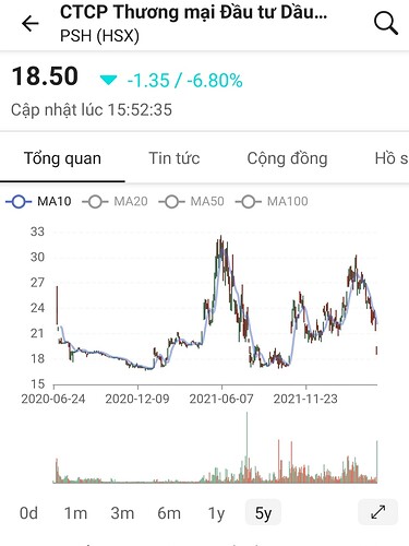 Screenshot_20220424-233030_FireAnt