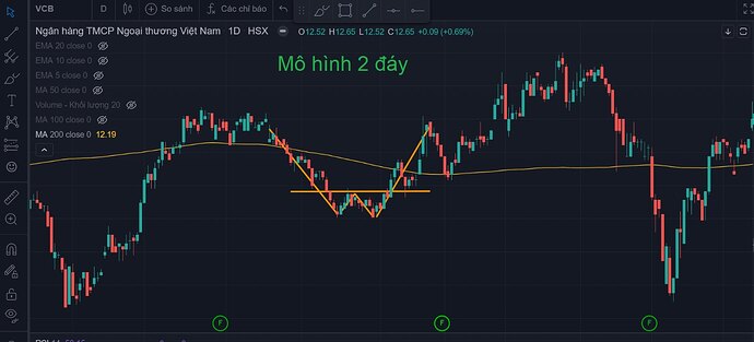 282206158_1424750227951618_1816473886453947479_n