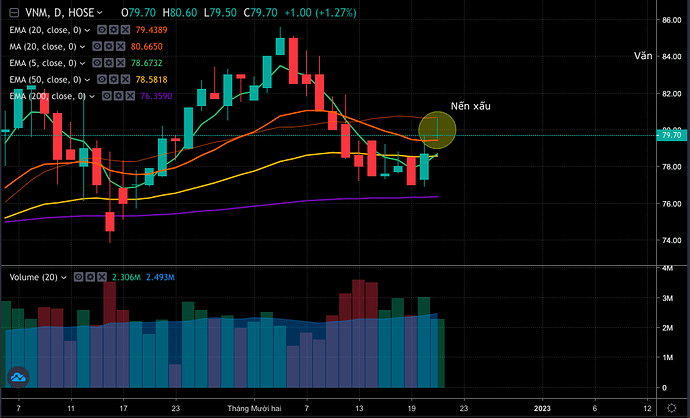 Screen Shot 2022-12-21 at 20.46.08