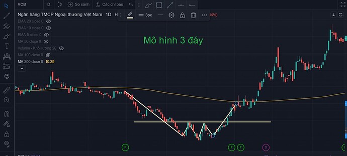 283714181_1424750284618279_2896467482327413037_n