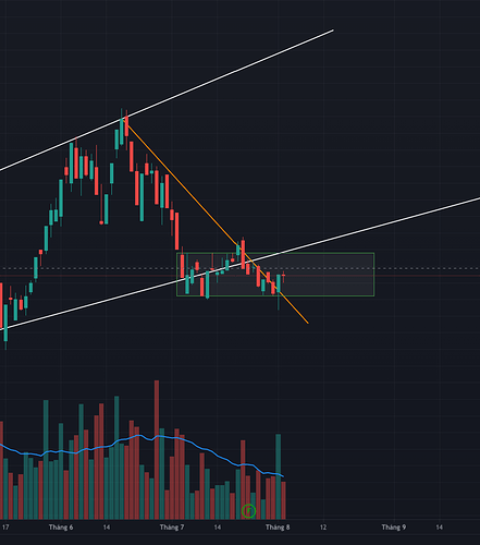 Screen Shot 2022-08-02 at 21.01.59