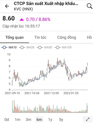 Screenshot_20220310-231109_FireAnt