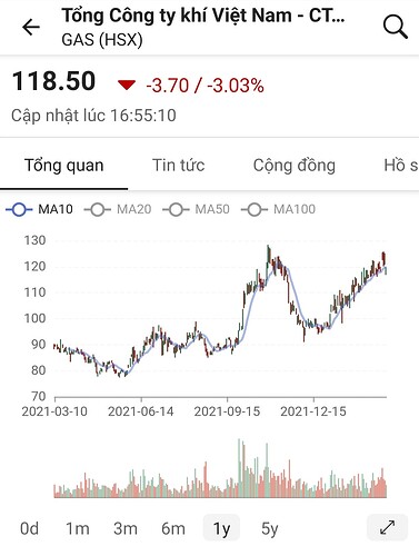 Screenshot_20220310-221904_FireAnt