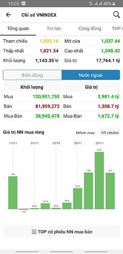 Screenshot_20221130-150513_FireAnt