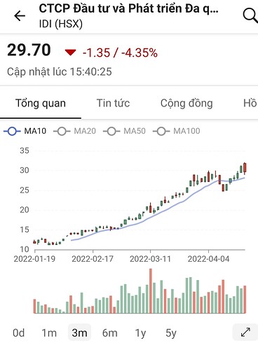 Screenshot_20220419-223206_FireAnt