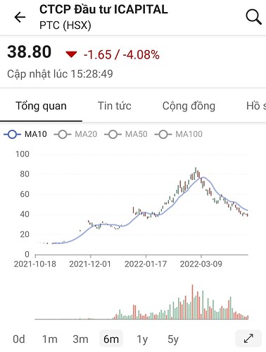 Screenshot_20220418-215648_FireAnt