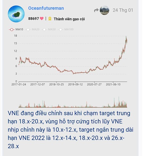 Screenshot_20220317-212510_Chrome