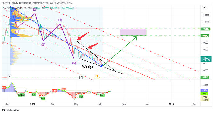 CSC_2022-07-30_12-38-50