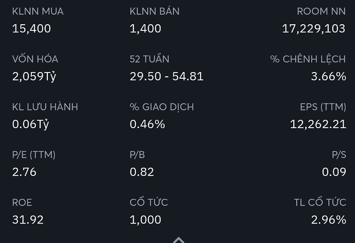 Screenshot_20220429-223951~2