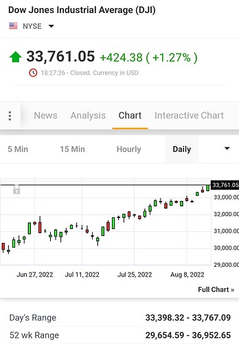Screenshot_20220813-092414_Chrome