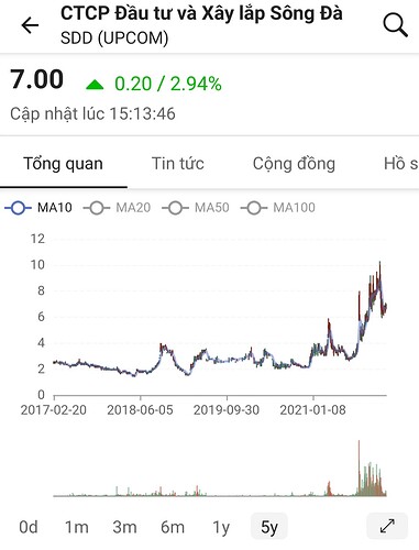 Screenshot_20220220-195649_FireAnt