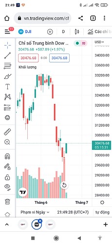 Screenshot_2022-06-21-21-49-27-435_com.android.chrome