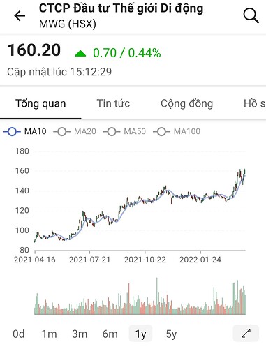 Screenshot_20220416-211715_FireAnt