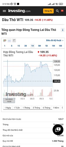 Screenshot_2022-03-10-03-12-06-719_com.android.chrome