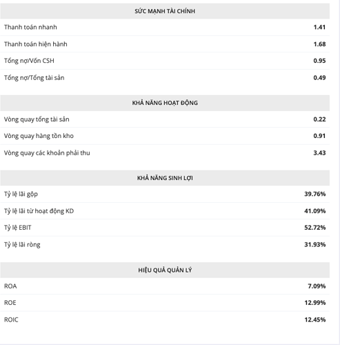 Screen Shot 2022-04-28 at 12.20.30