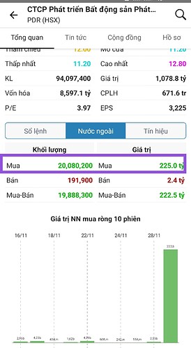 Screenshot_2022-11-29-23-05-44-593-edit_vn.fireant.mobile