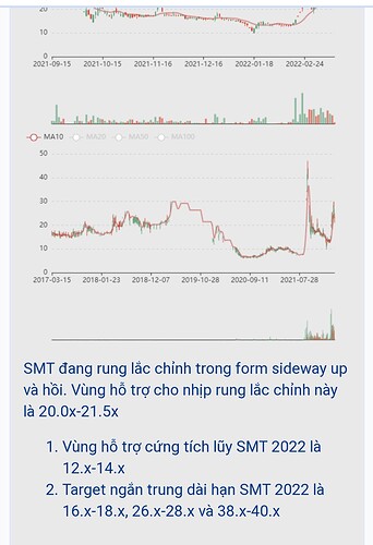 Screenshot_20220316-112325_Chrome