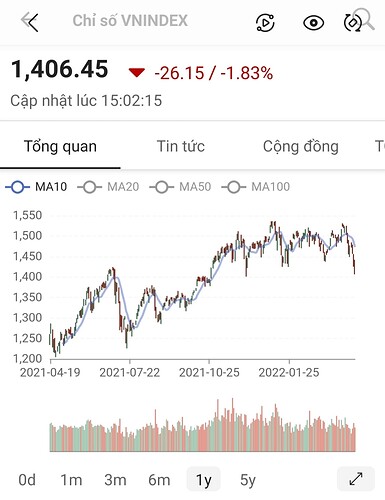 Screenshot_20220419-205643_Gallery