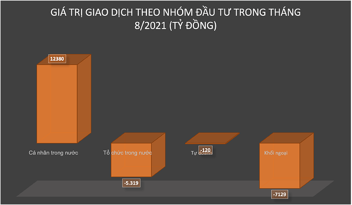 “Đánh bạc” với penny: Kiềm chế lòng tham vì “hòn than” đang nóng - Ảnh 4