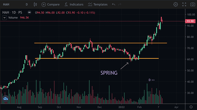 Ảnh chụp Màn hình 2022-03-13 lúc 20.49.11
