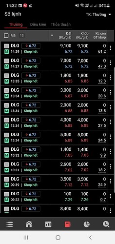 Screenshot_20211022-143208_TCInvest