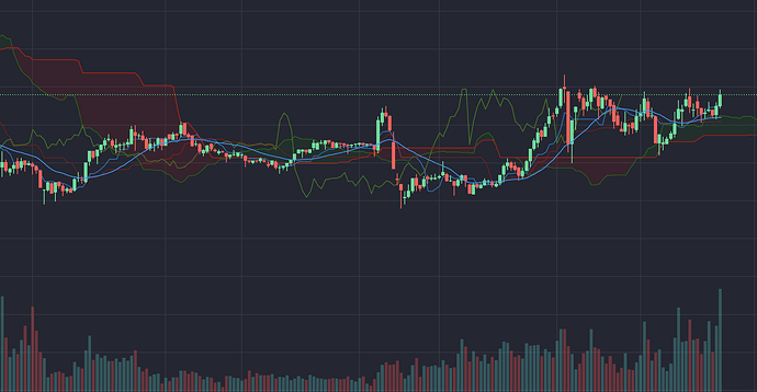 Screen Shot 2021-11-06 at 16.59.43