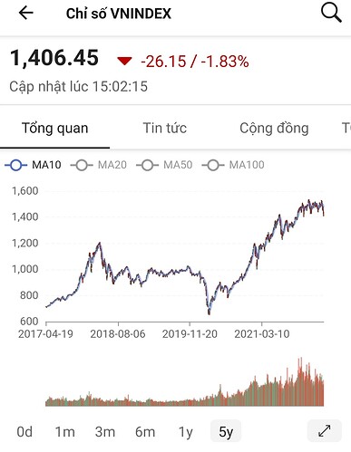 Screenshot_20220419-205516_FireAnt