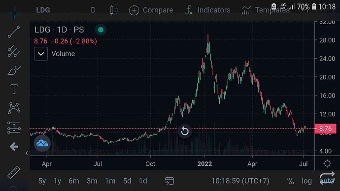 Screenshot_20220706-101901_MBS Mobile