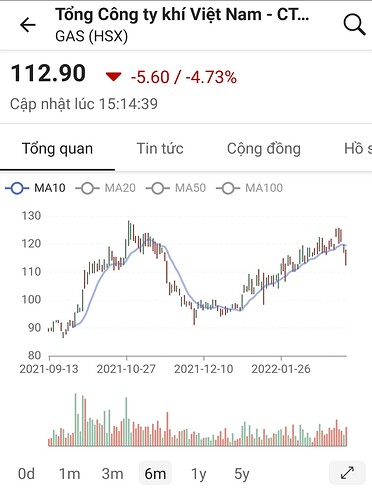 Screenshot_20220312-212054_FireAnt