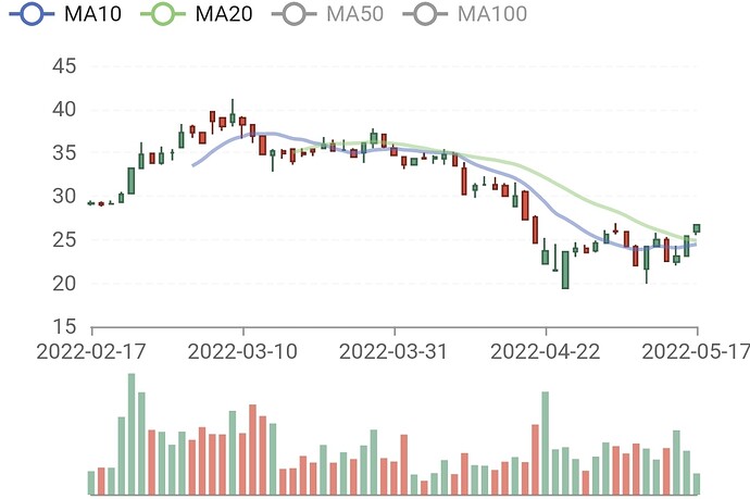 Screenshot_20220517-094905_FireAnt