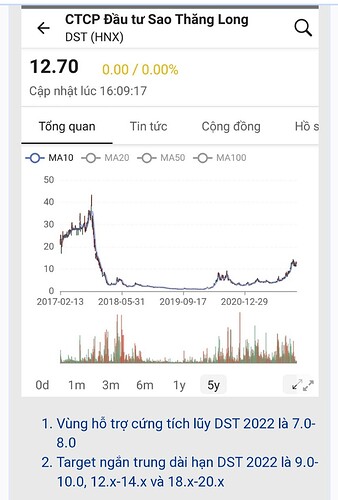 Screenshot_20220317-233333_Chrome